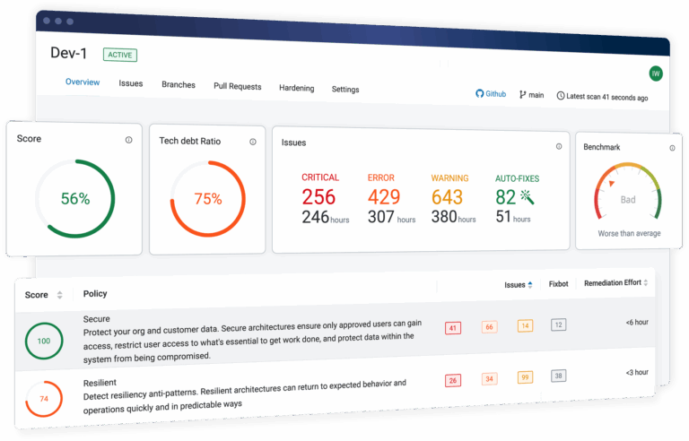 11 Exch Review: Comprehensive Guide to Services, Security, and Support